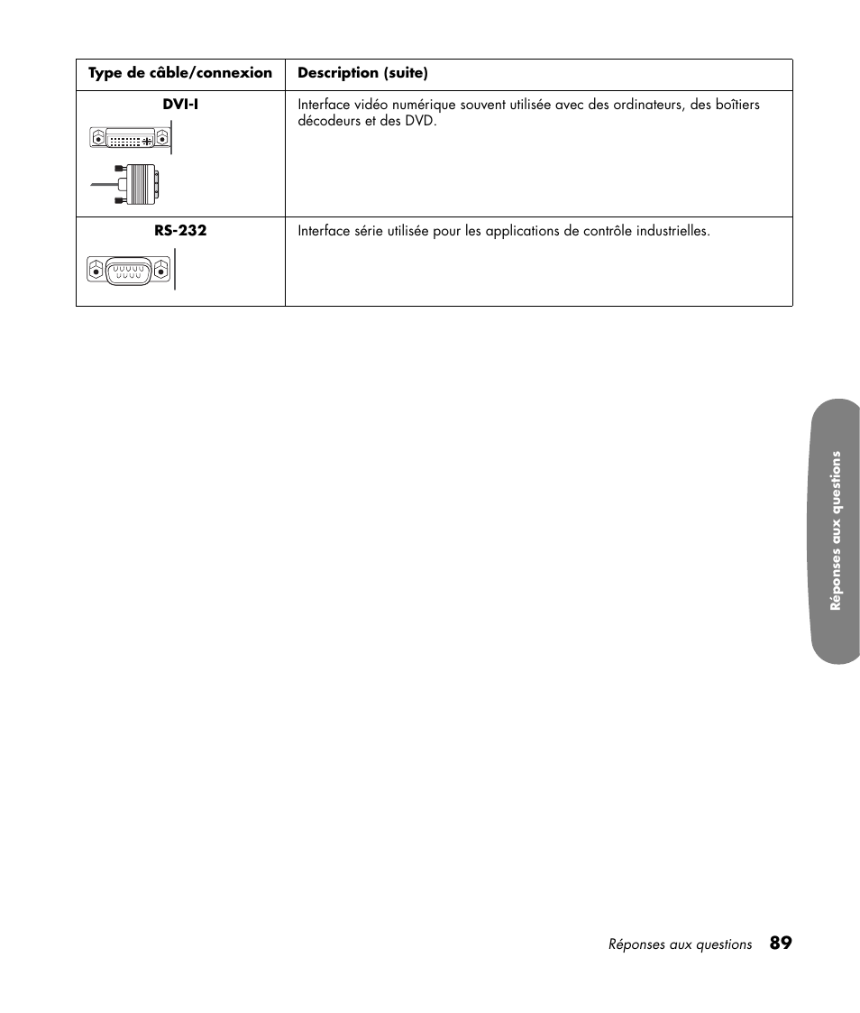 HP Pavilion LC3700N User Manual | Page 197 / 322