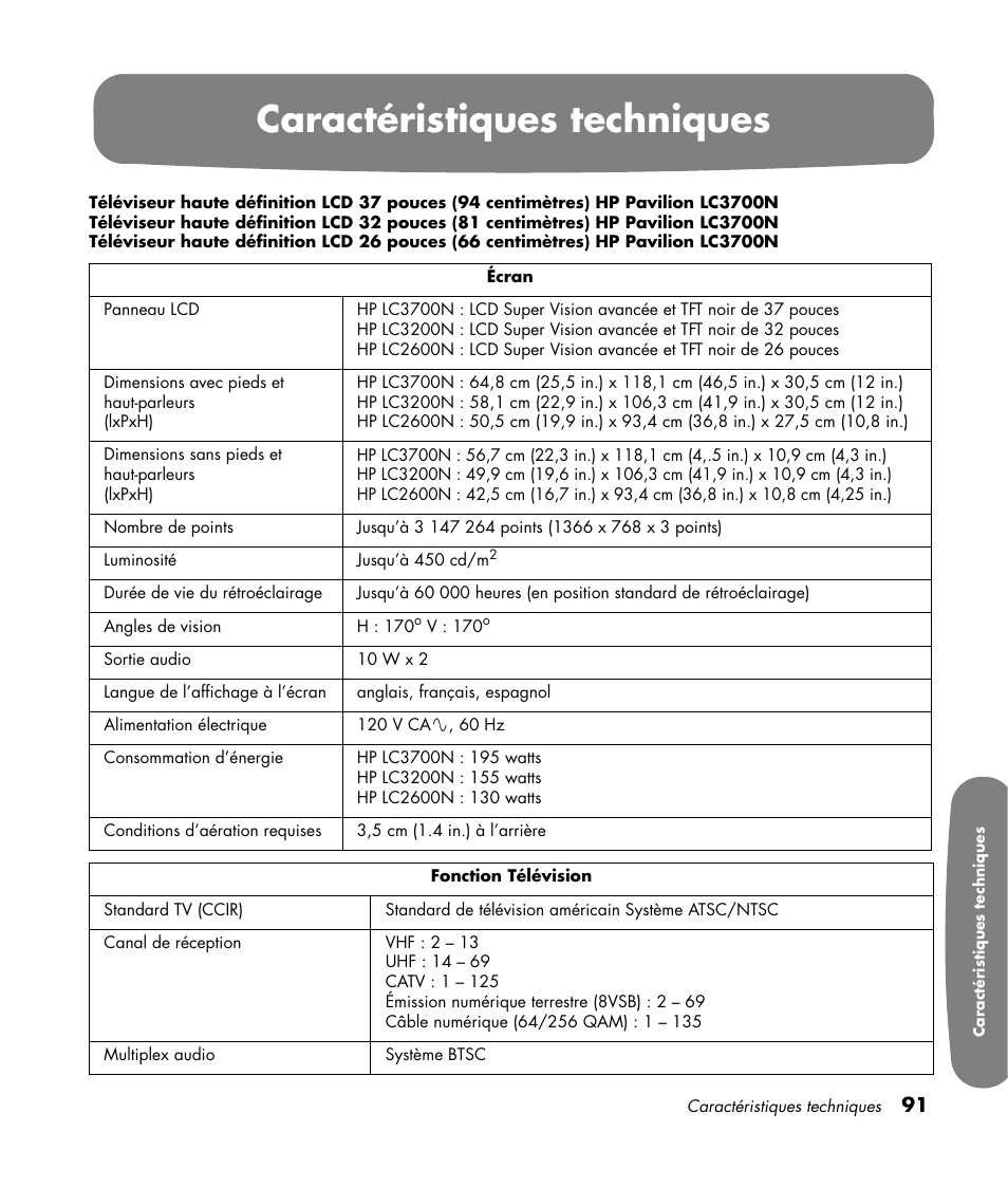 Caractéristiques techniques | HP Pavilion LC3700N User Manual | Page 199 / 322