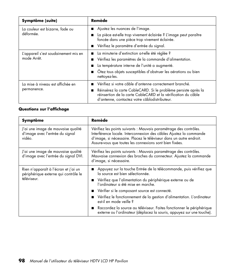 HP Pavilion LC3700N User Manual | Page 206 / 322