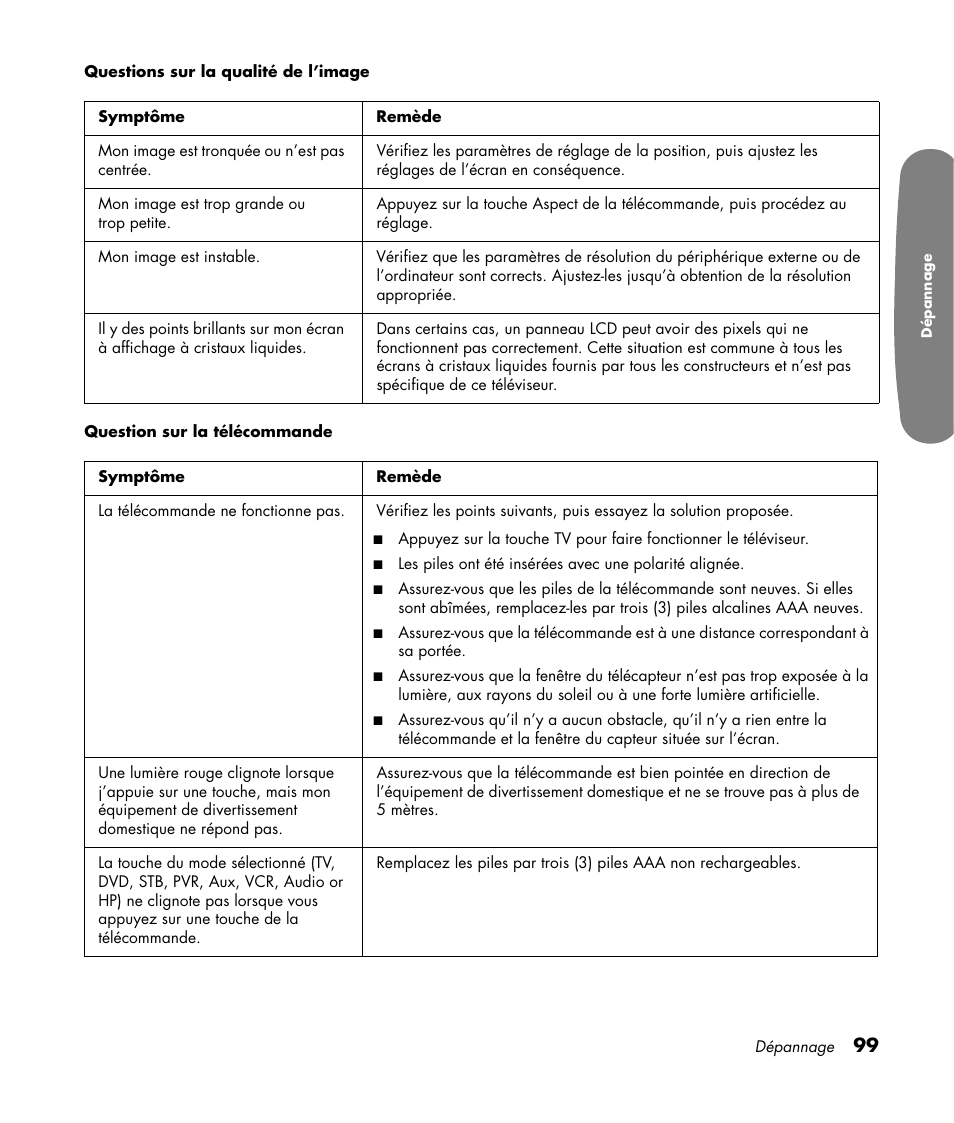 HP Pavilion LC3700N User Manual | Page 207 / 322