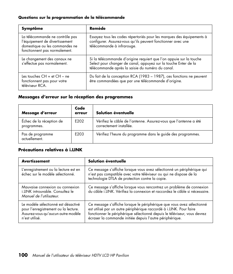 HP Pavilion LC3700N User Manual | Page 208 / 322