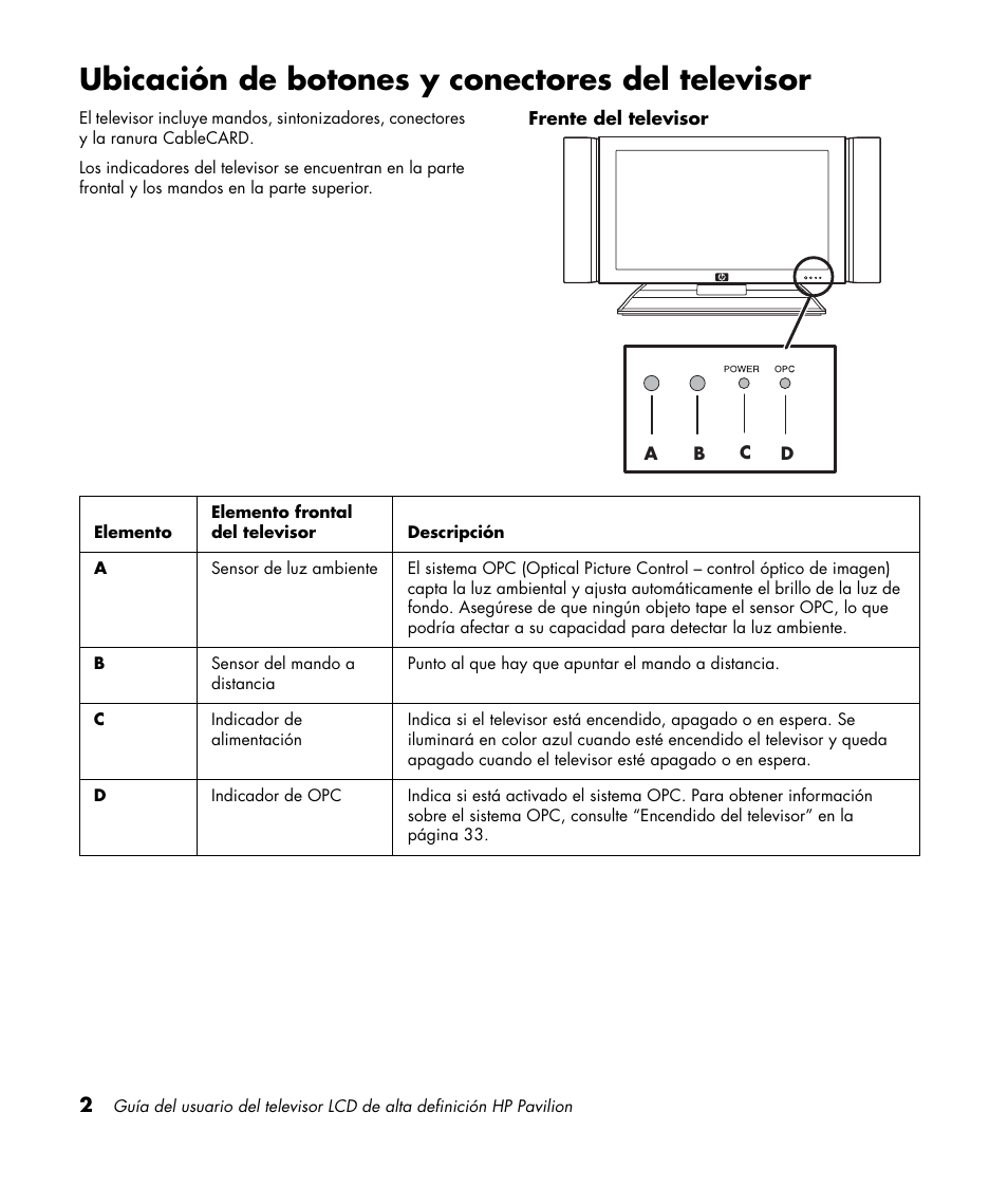 Ubicación de botones y conectores del televisor | HP Pavilion LC3700N User Manual | Page 226 / 322