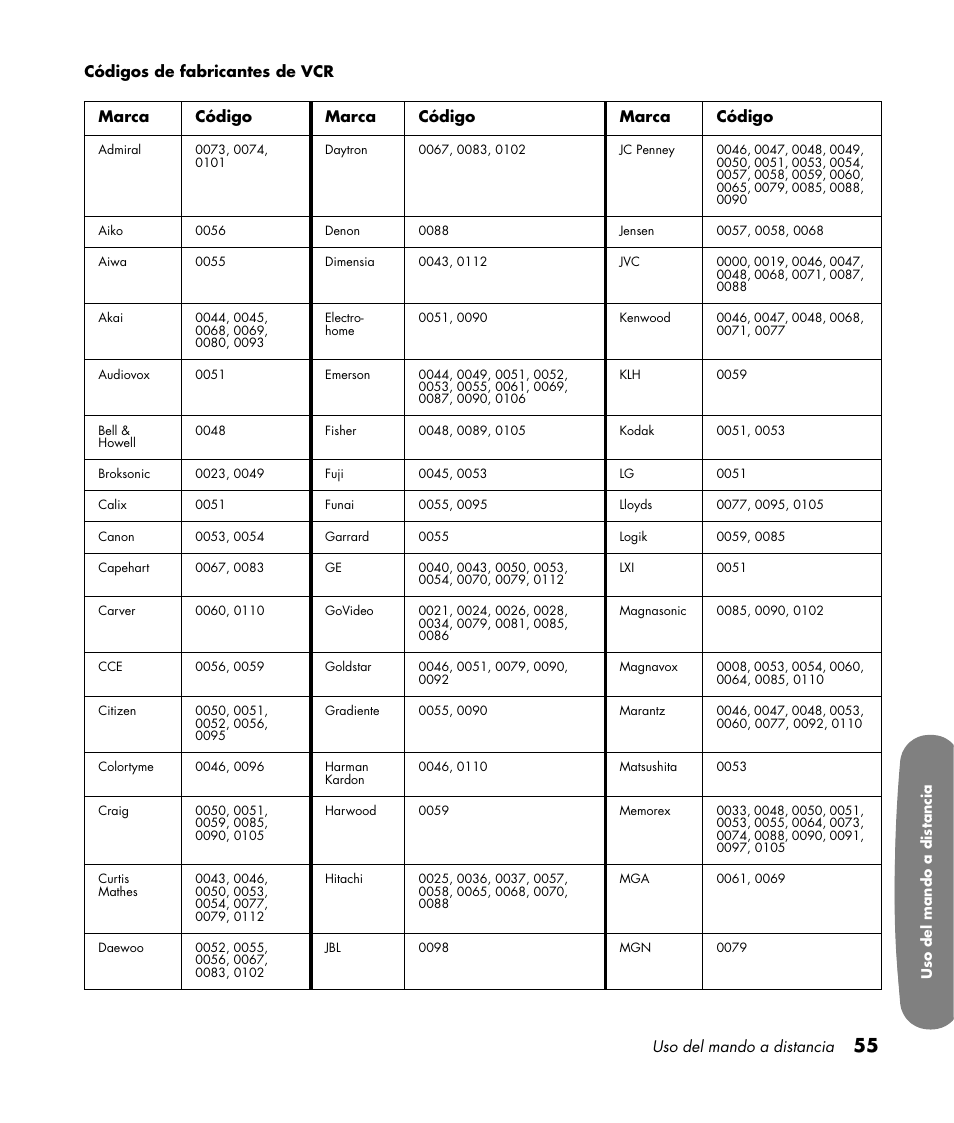 HP Pavilion LC3700N User Manual | Page 279 / 322