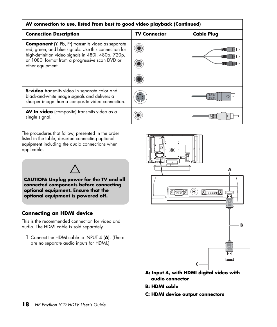 HP Pavilion LC3700N User Manual | Page 28 / 322