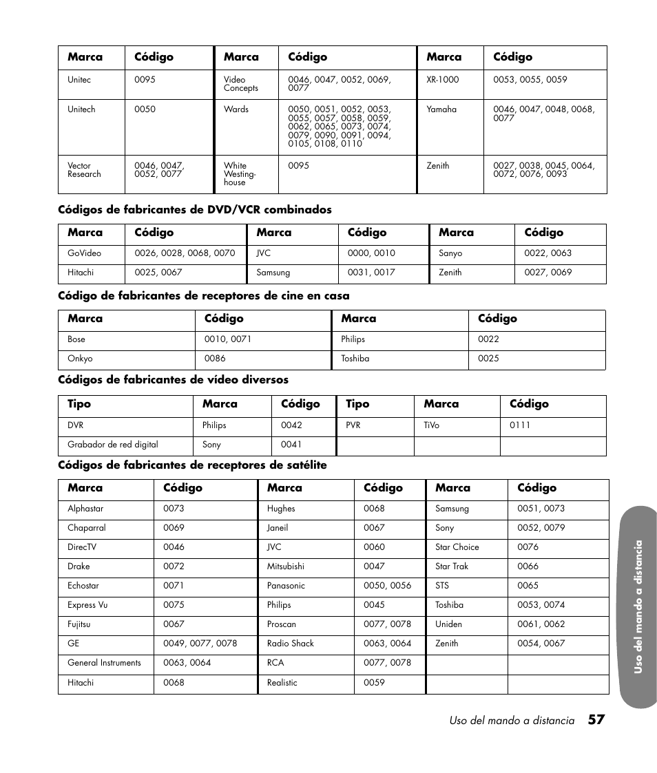 HP Pavilion LC3700N User Manual | Page 281 / 322