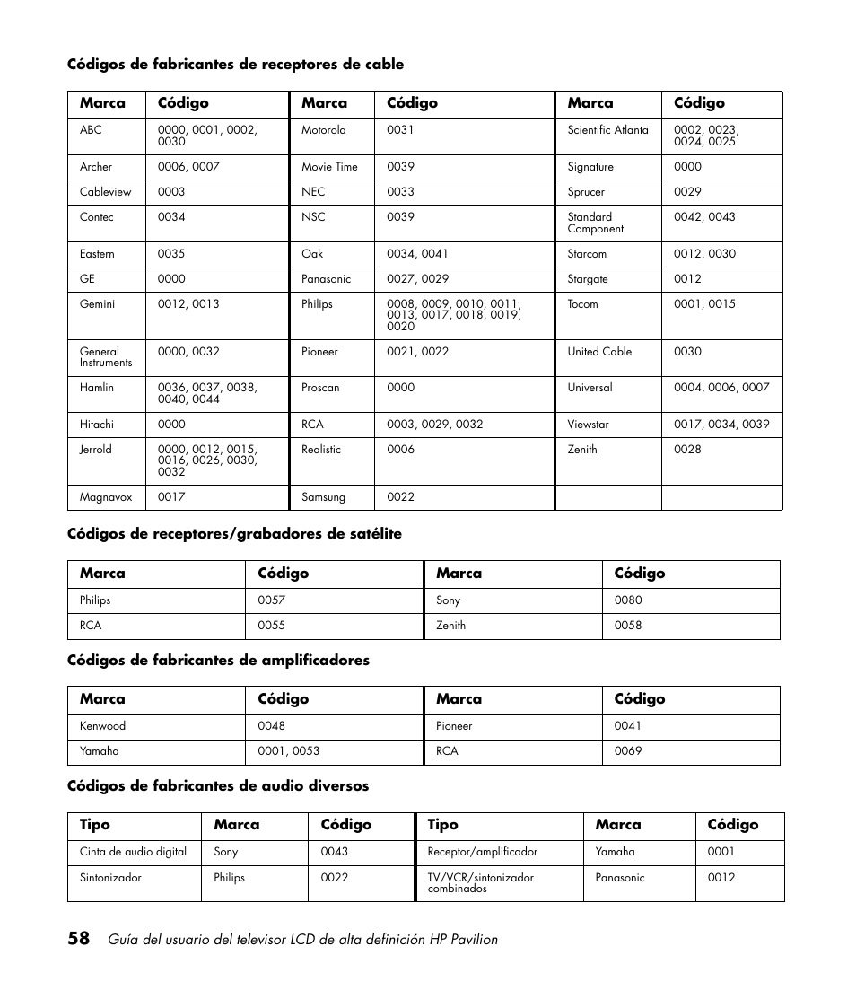 HP Pavilion LC3700N User Manual | Page 282 / 322