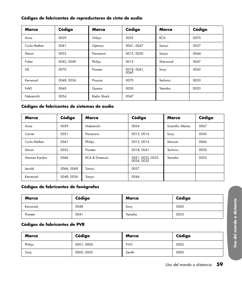 HP Pavilion LC3700N User Manual | Page 283 / 322