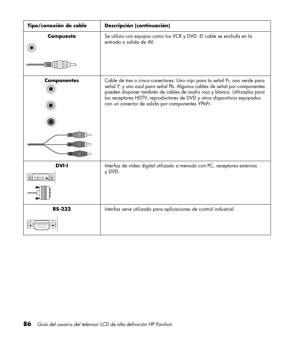 HP Pavilion LC3700N User Manual | Page 310 / 322