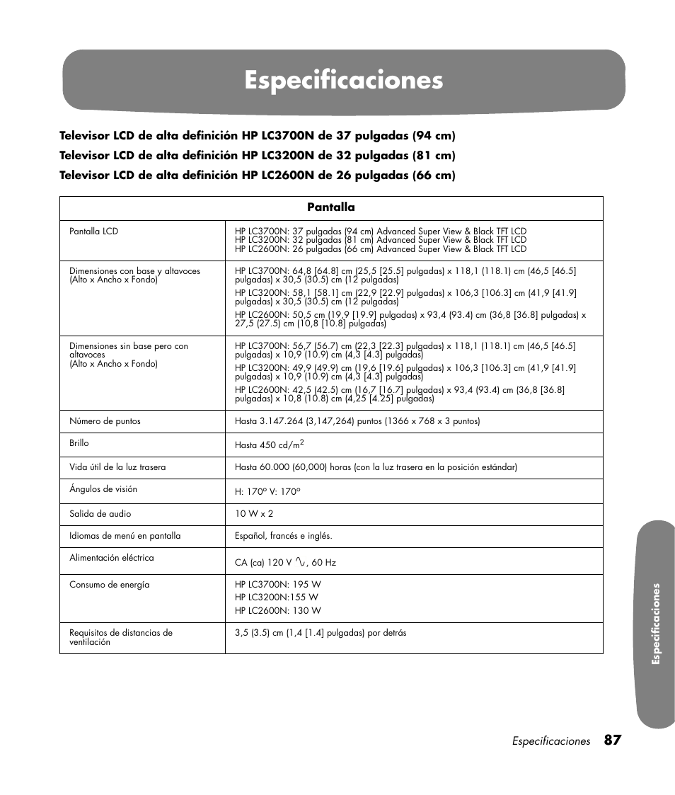 Especificaciones | HP Pavilion LC3700N User Manual | Page 311 / 322