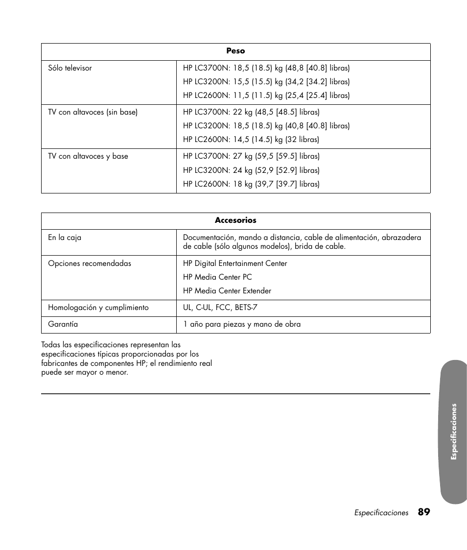 HP Pavilion LC3700N User Manual | Page 313 / 322