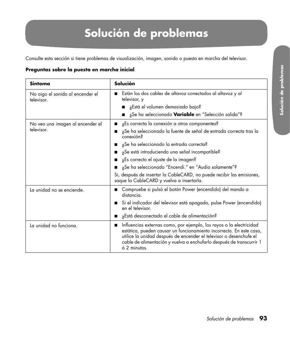 Solución de problemas | HP Pavilion LC3700N User Manual | Page 317 / 322