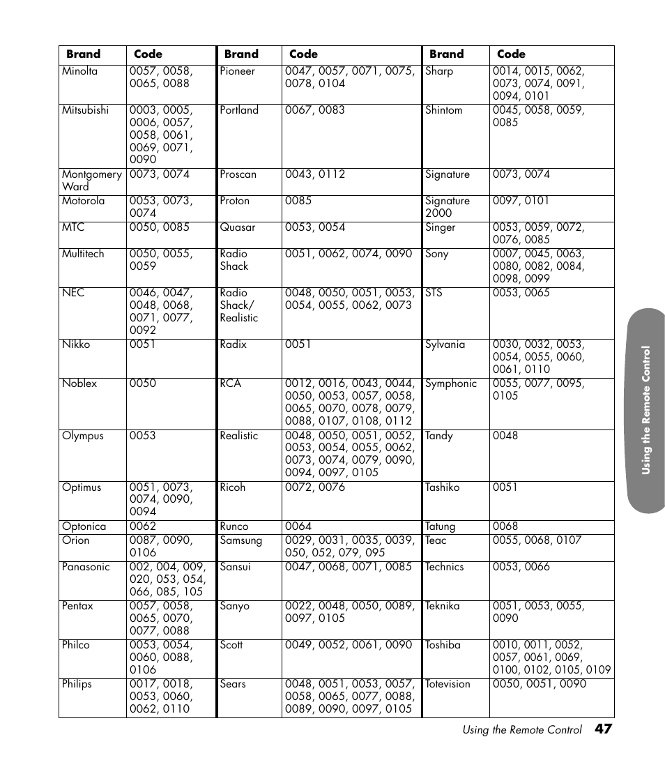 HP Pavilion LC3700N User Manual | Page 57 / 322