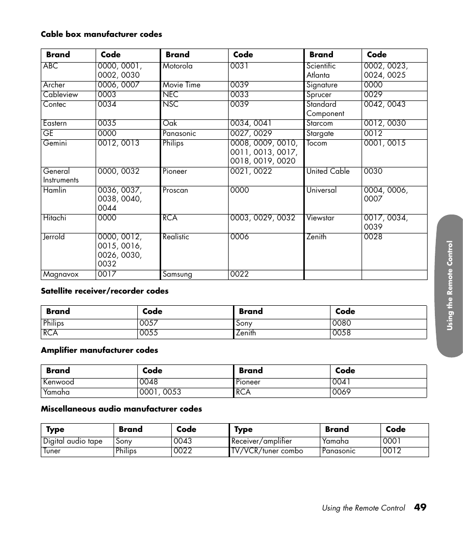 HP Pavilion LC3700N User Manual | Page 59 / 322