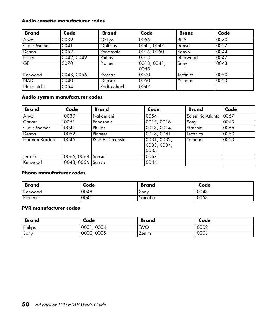 HP Pavilion LC3700N User Manual | Page 60 / 322