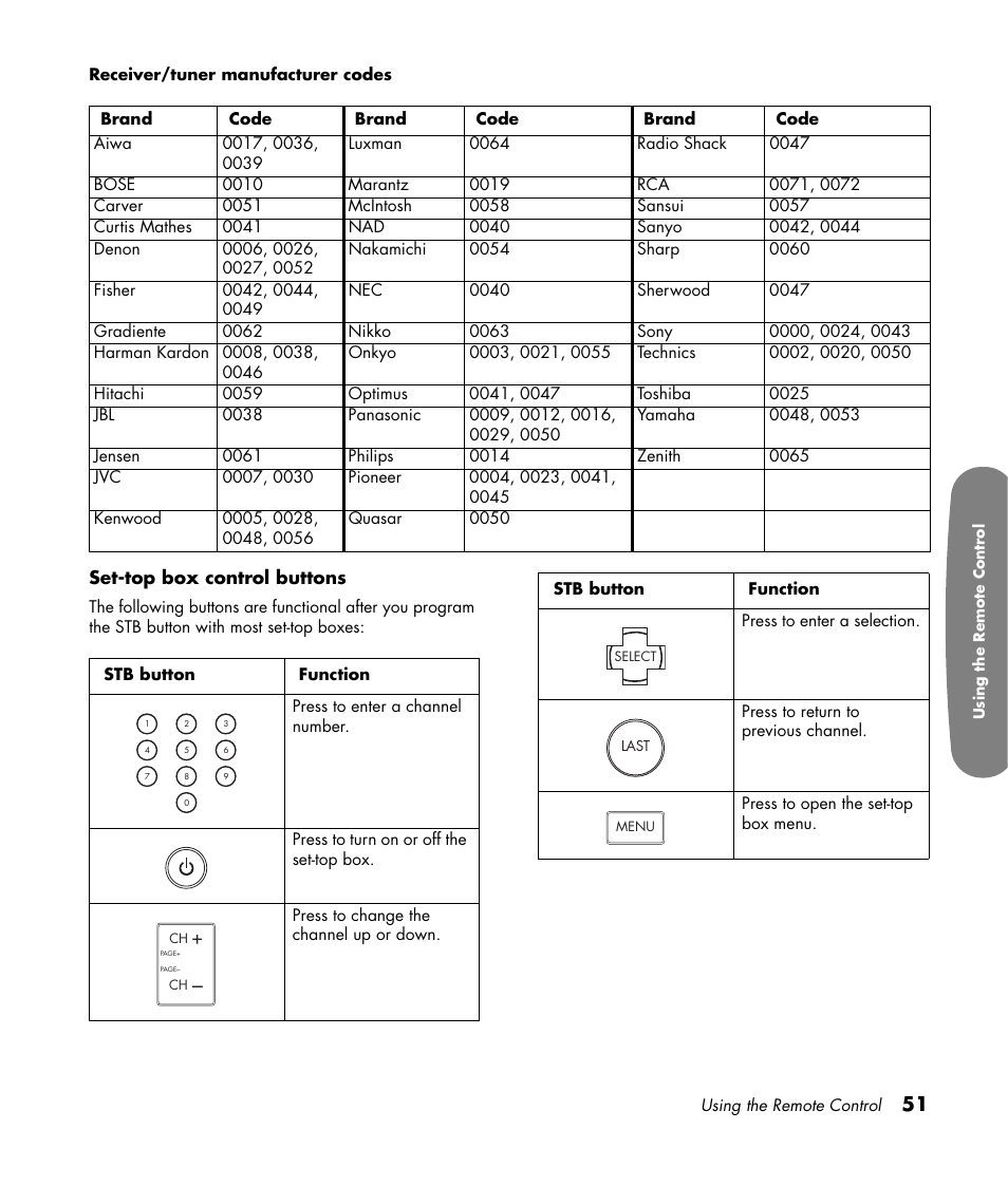 HP Pavilion LC3700N User Manual | Page 61 / 322