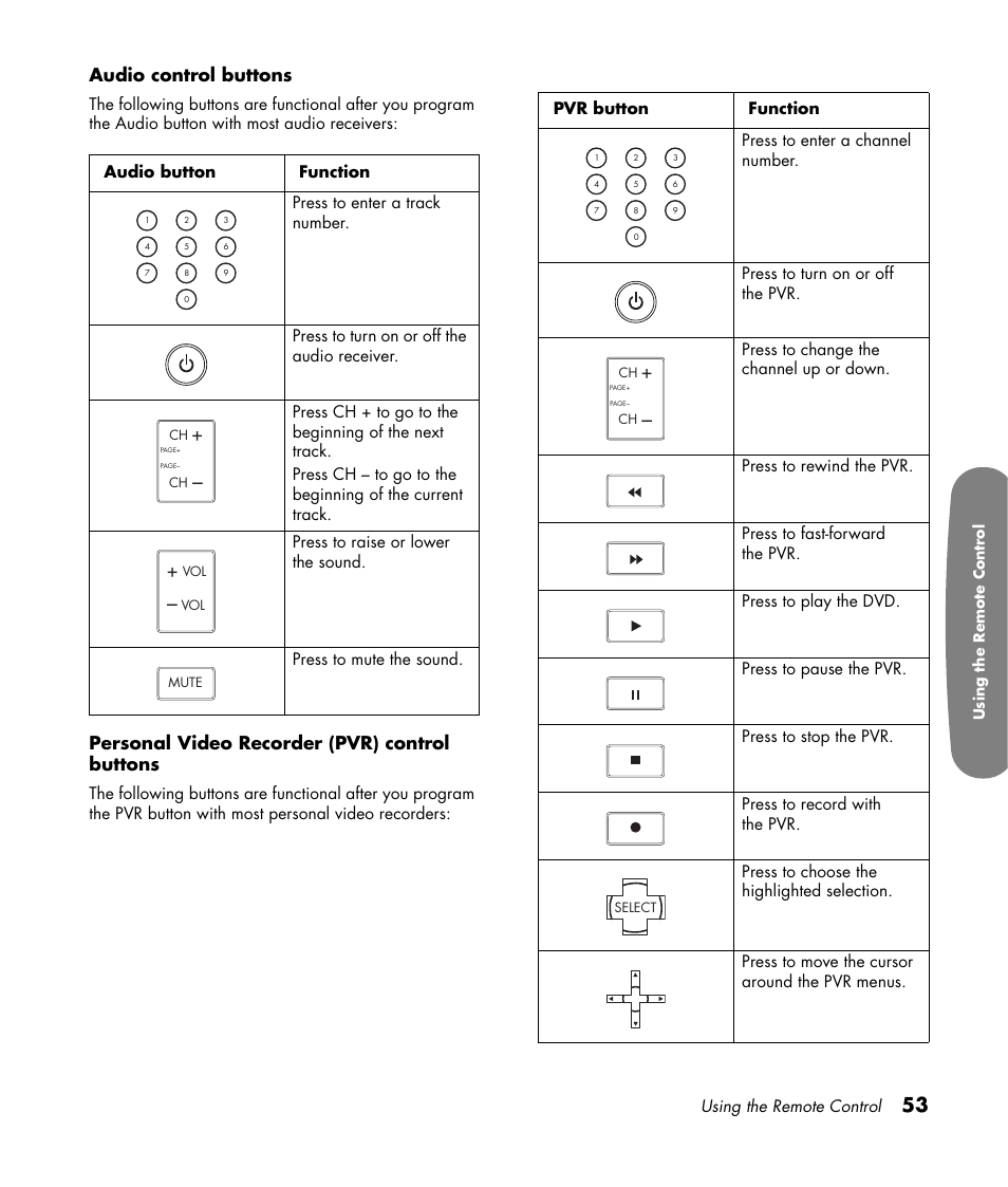 Audio control buttons, Personal video recorder (pvr) control buttons | HP Pavilion LC3700N User Manual | Page 63 / 322