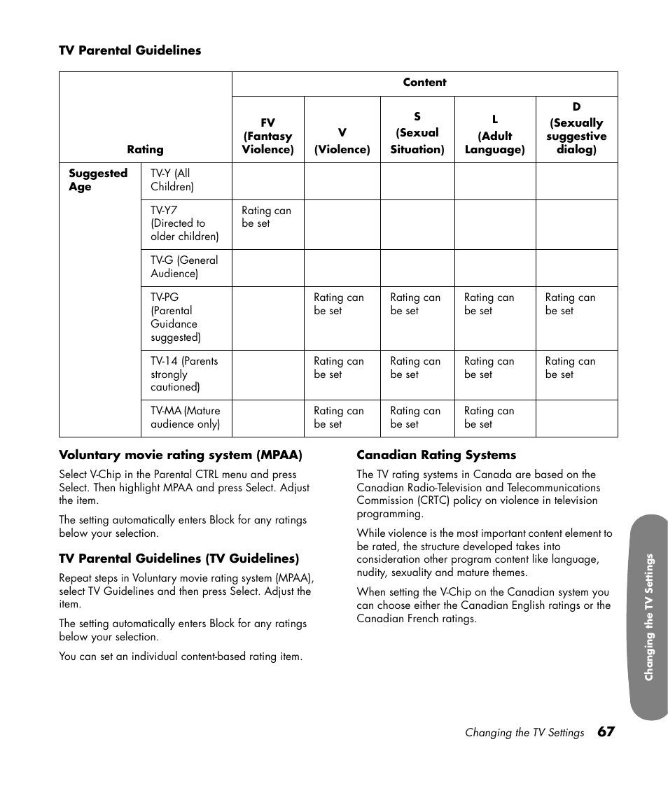 HP Pavilion LC3700N User Manual | Page 77 / 322