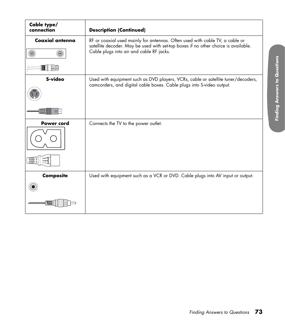 HP Pavilion LC3700N User Manual | Page 83 / 322