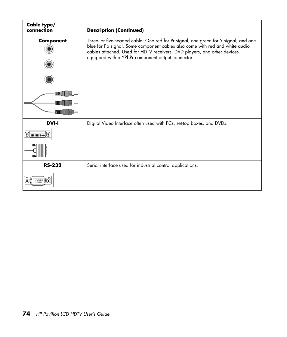 HP Pavilion LC3700N User Manual | Page 84 / 322