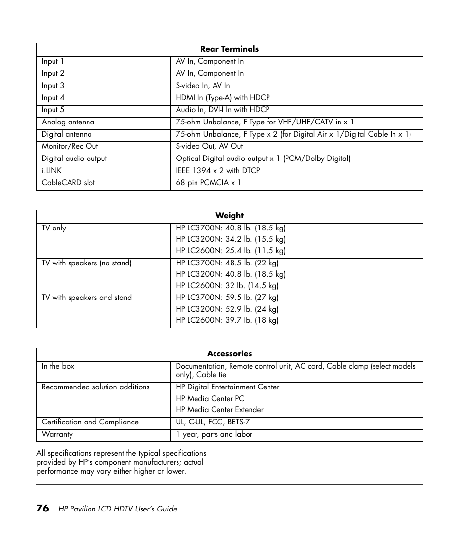 HP Pavilion LC3700N User Manual | Page 86 / 322