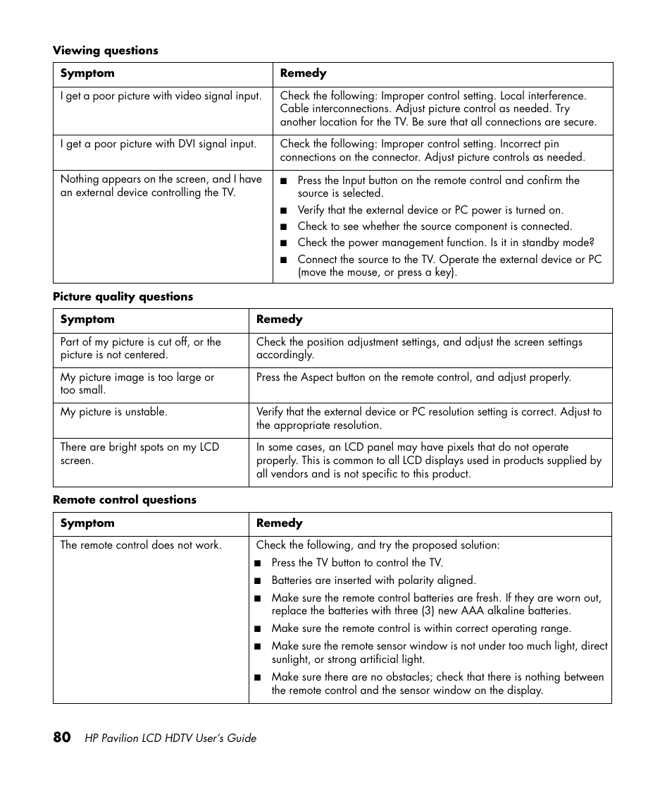 HP Pavilion LC3700N User Manual | Page 90 / 322