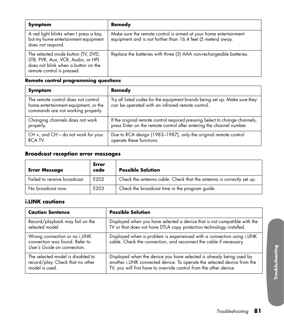 HP Pavilion LC3700N User Manual | Page 91 / 322