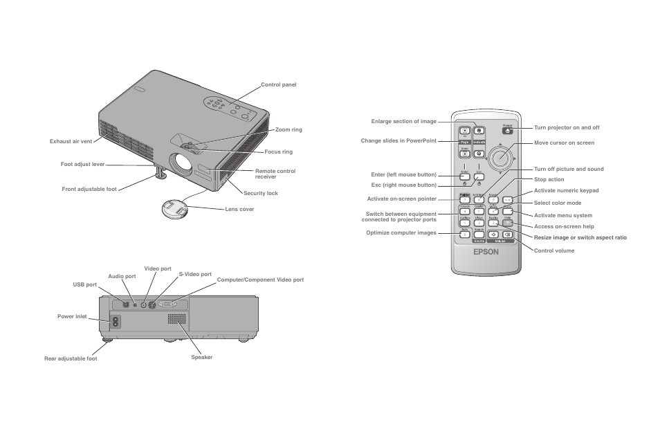 Product views, Front / top | HP 760c User Manual | Page 99 / 101