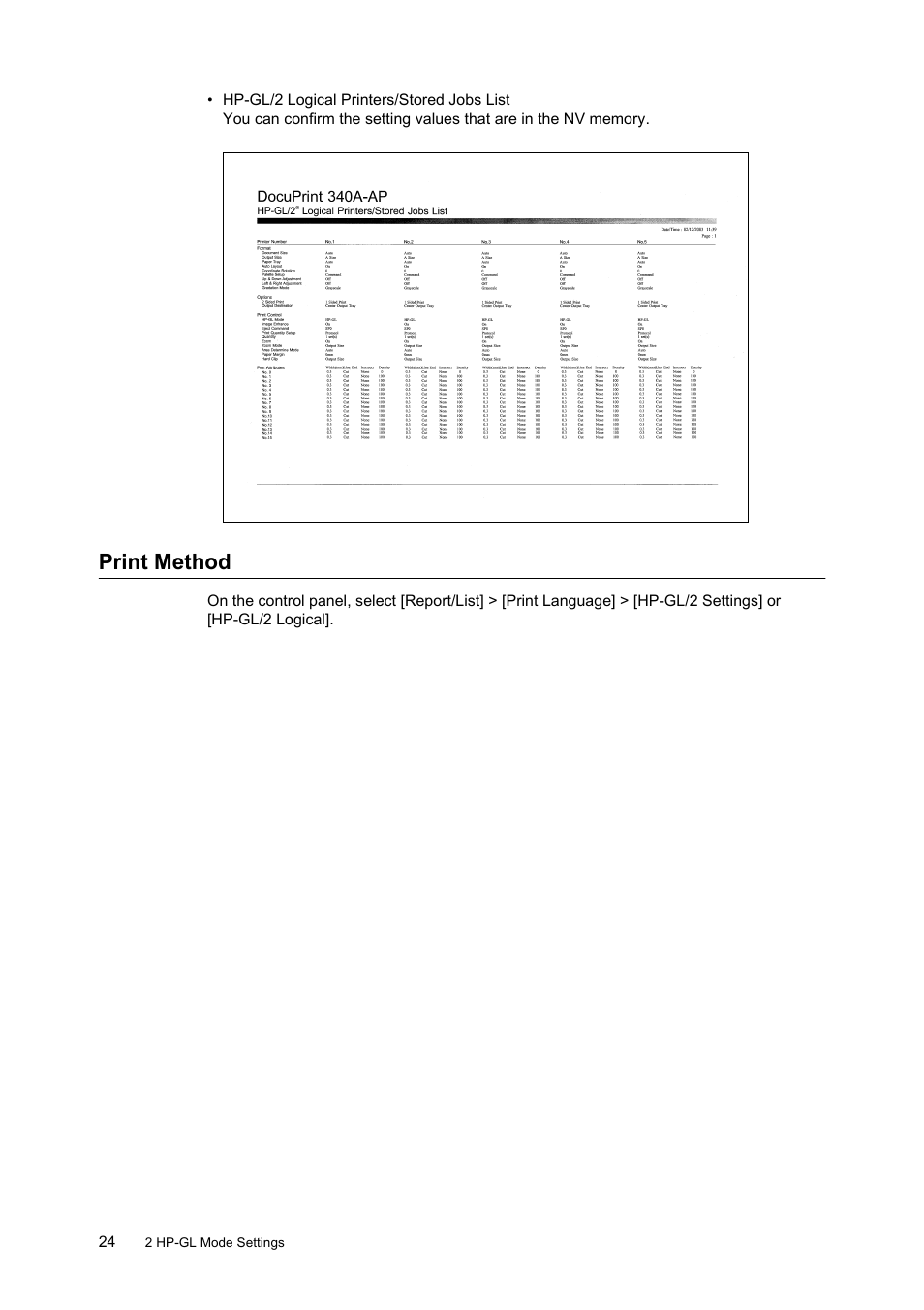 Print method | HP 240A User Manual | Page 24 / 40