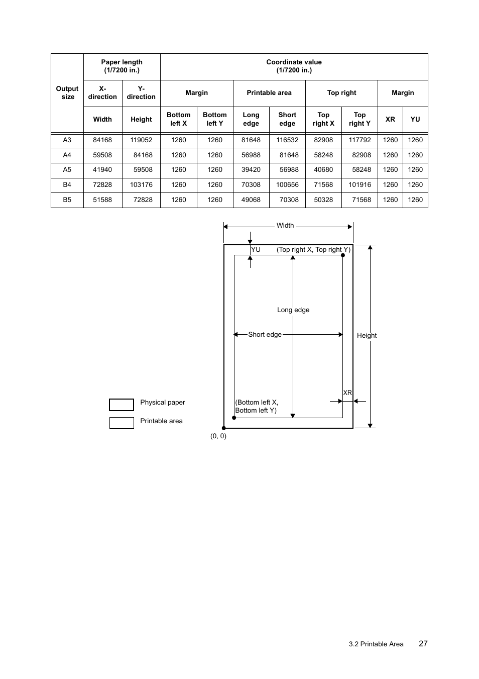 HP 240A User Manual | Page 27 / 40