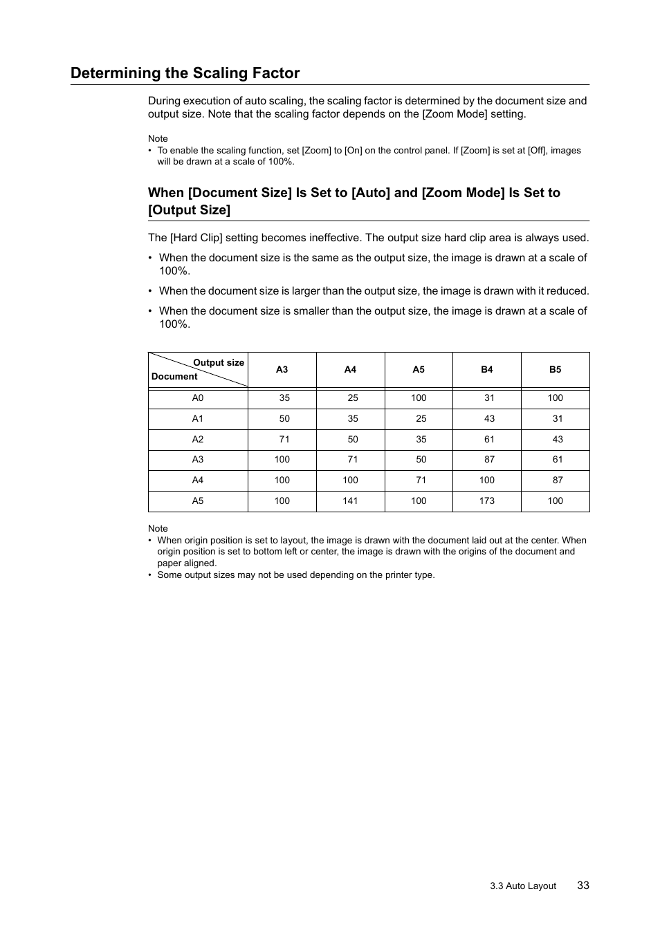 Determining the scaling factor | HP 240A User Manual | Page 33 / 40