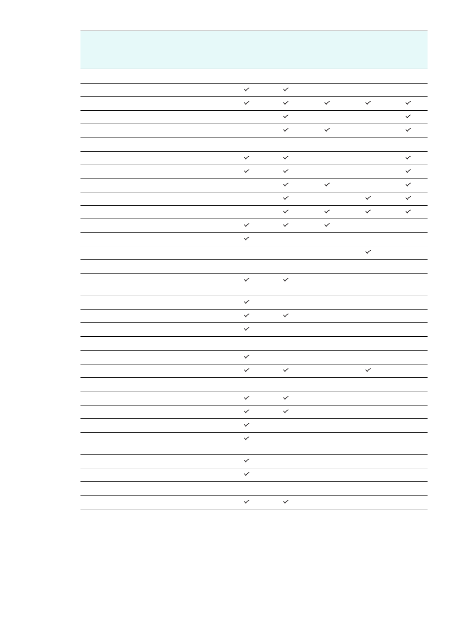 HP 9100 series User Manual | Page 100 / 280