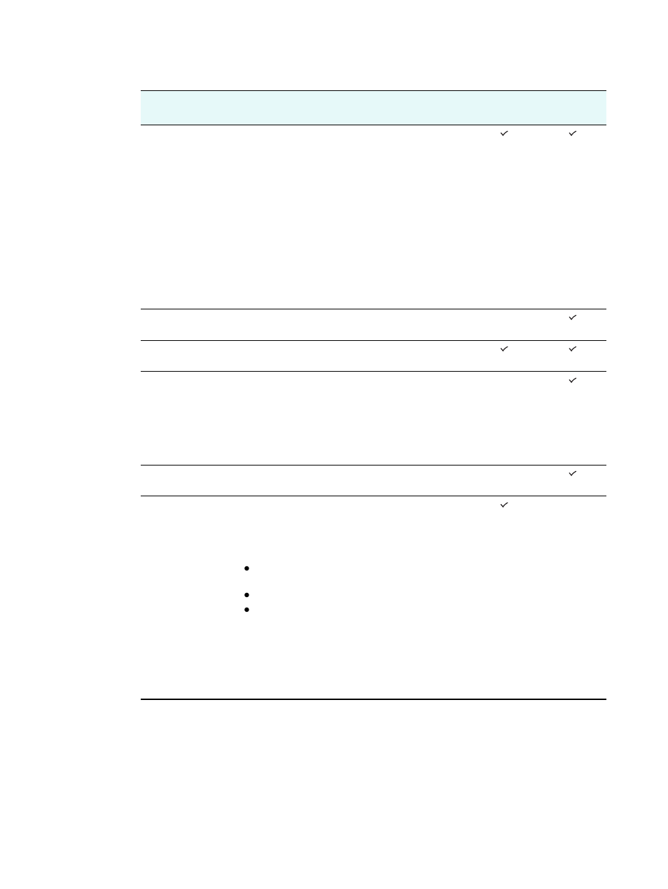 Software components for macintosh computers | HP 9100 series User Manual | Page 138 / 280