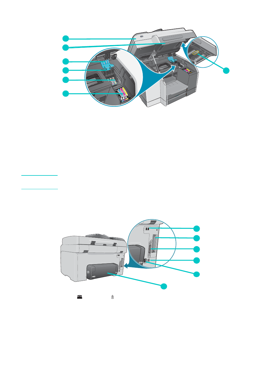 Printing supplies area, Back view, Printing supplies area back view | HP 9100 series User Manual | Page 20 / 280