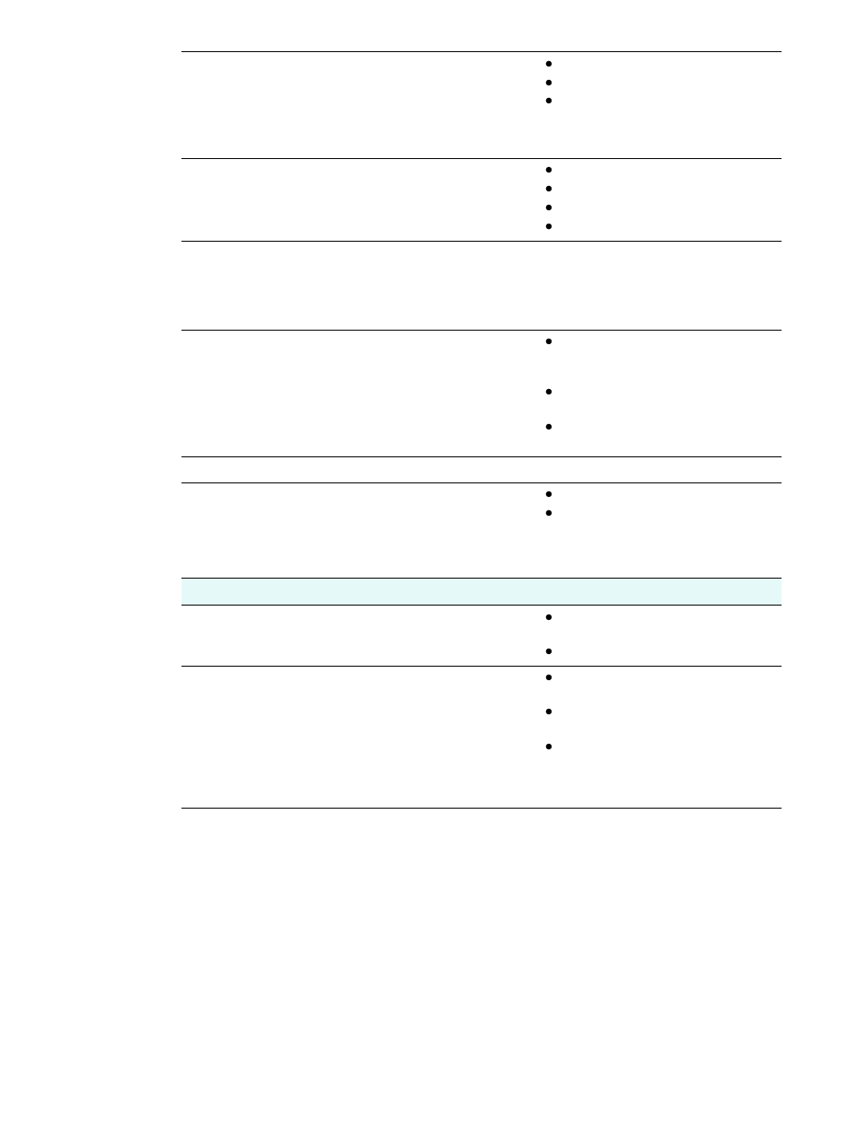 HP 9100 series User Manual | Page 203 / 280