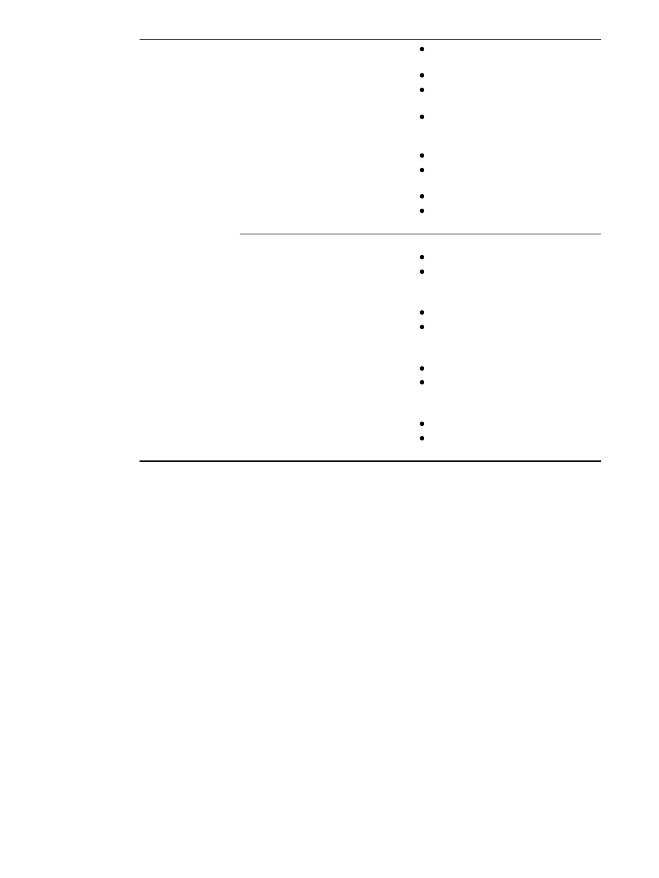 HP 9100 series User Manual | Page 213 / 280