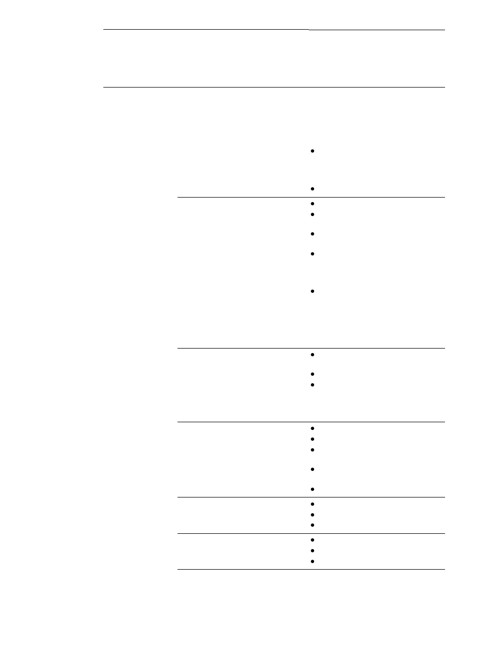 HP 9100 series User Manual | Page 216 / 280