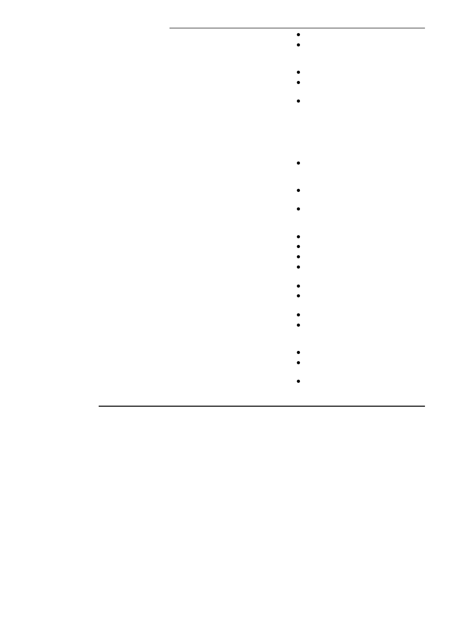 HP 9100 series User Manual | Page 218 / 280