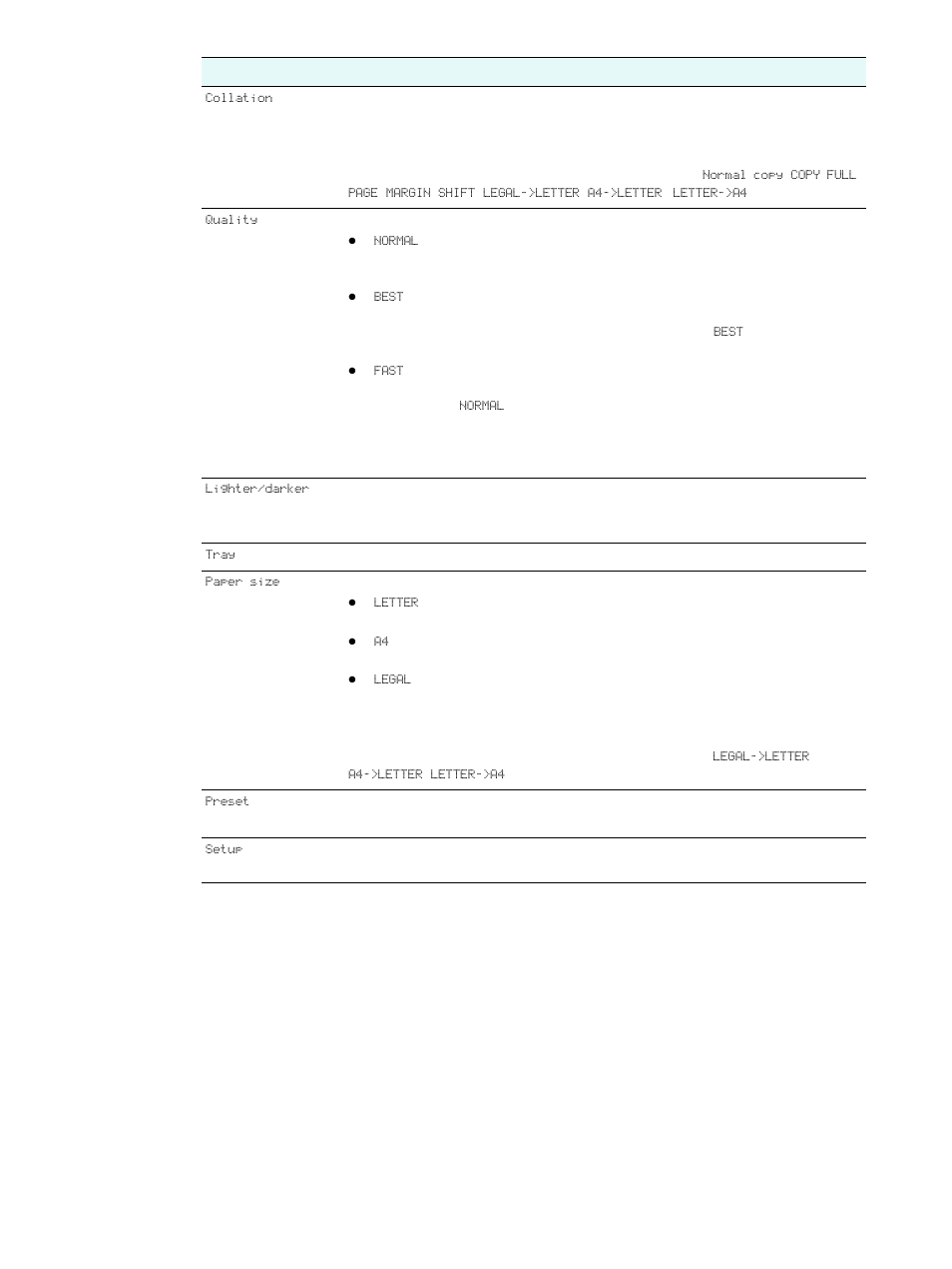 HP 9100 series User Manual | Page 234 / 280