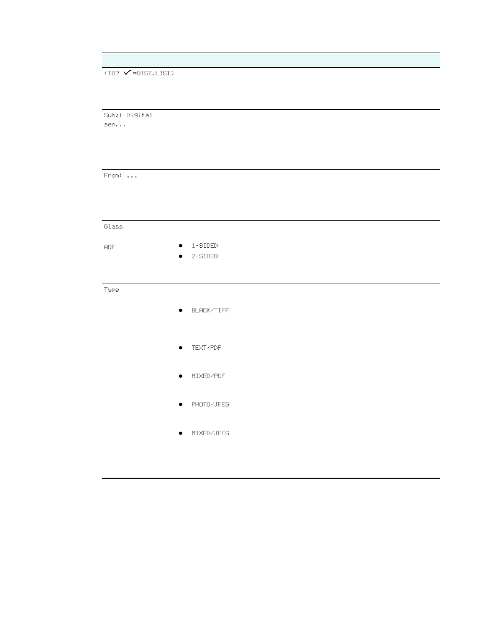 E-mail mode menu | HP 9100 series User Manual | Page 237 / 280