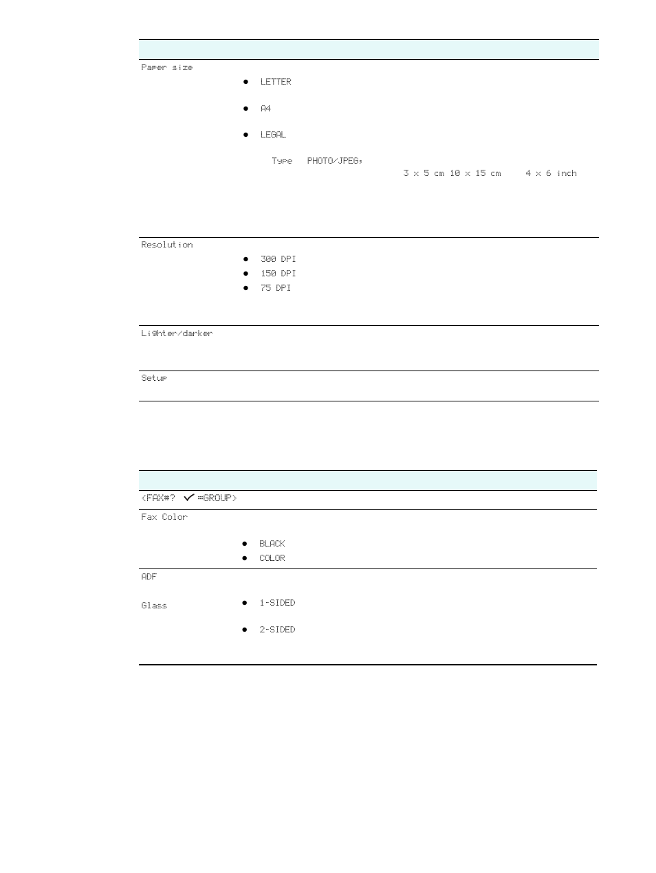 Fax mode menu | HP 9100 series User Manual | Page 238 / 280