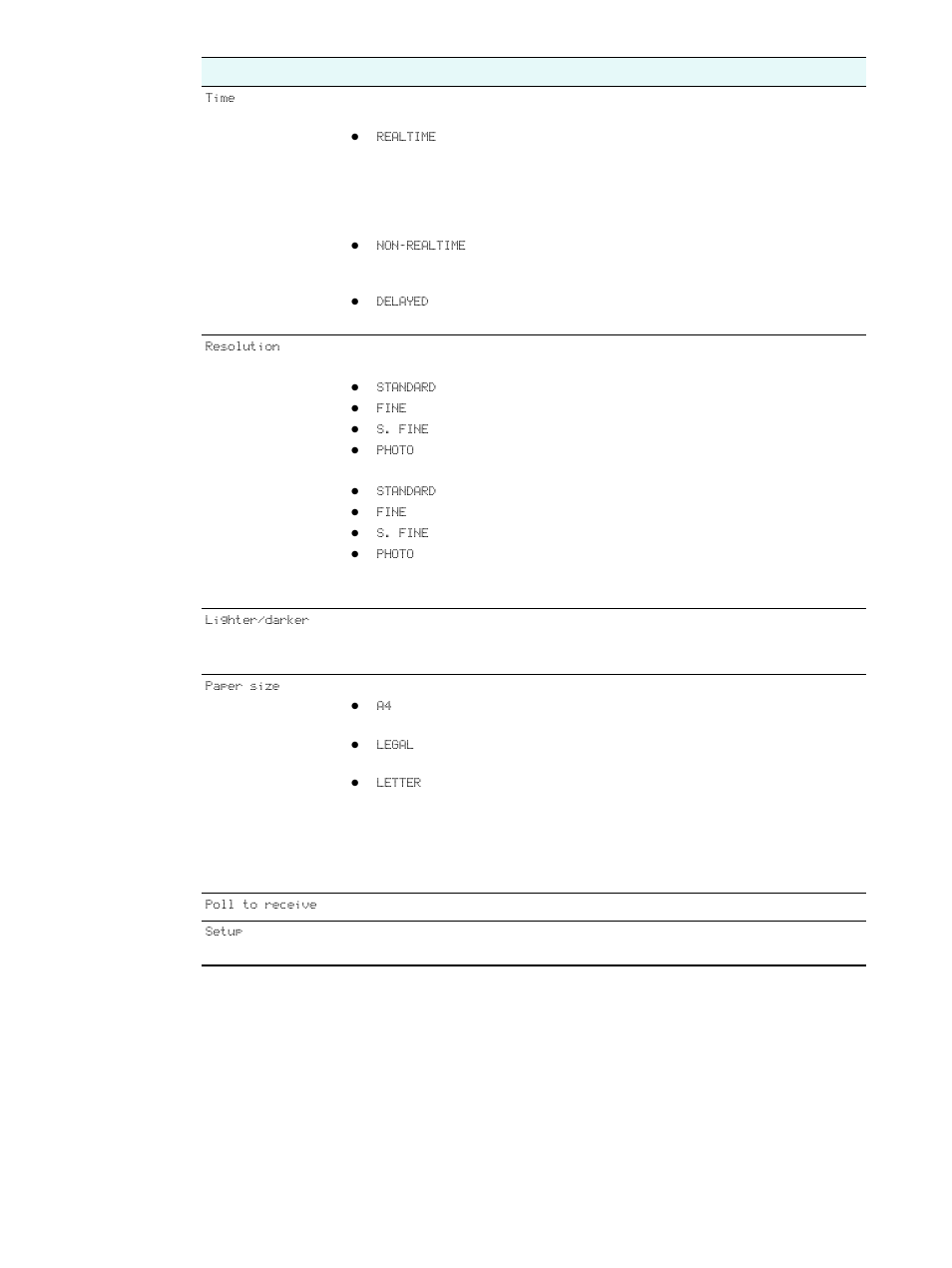 HP 9100 series User Manual | Page 239 / 280