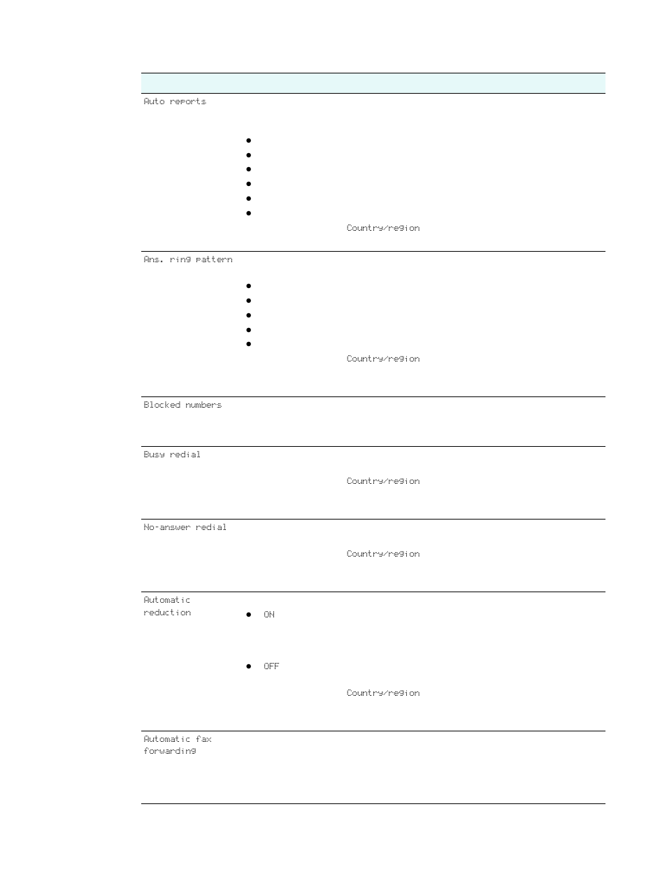 Adv fax setup menu | HP 9100 series User Manual | Page 244 / 280