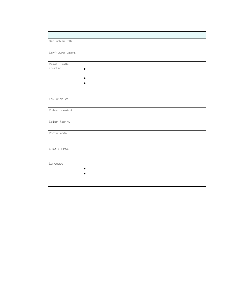 Admin menu | HP 9100 series User Manual | Page 248 / 280