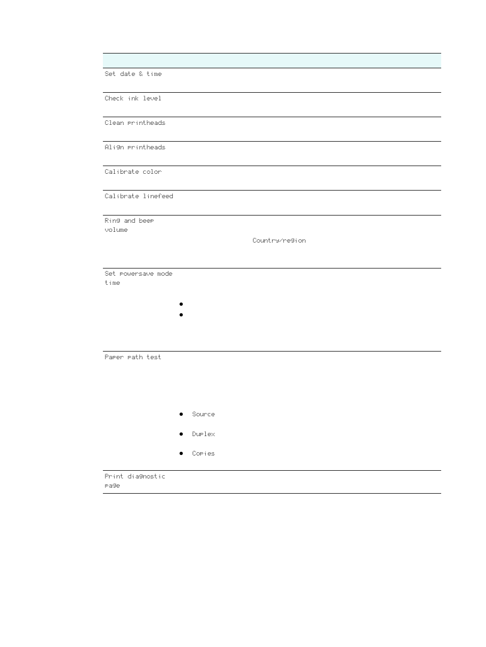 Maintenance menu | HP 9100 series User Manual | Page 250 / 280