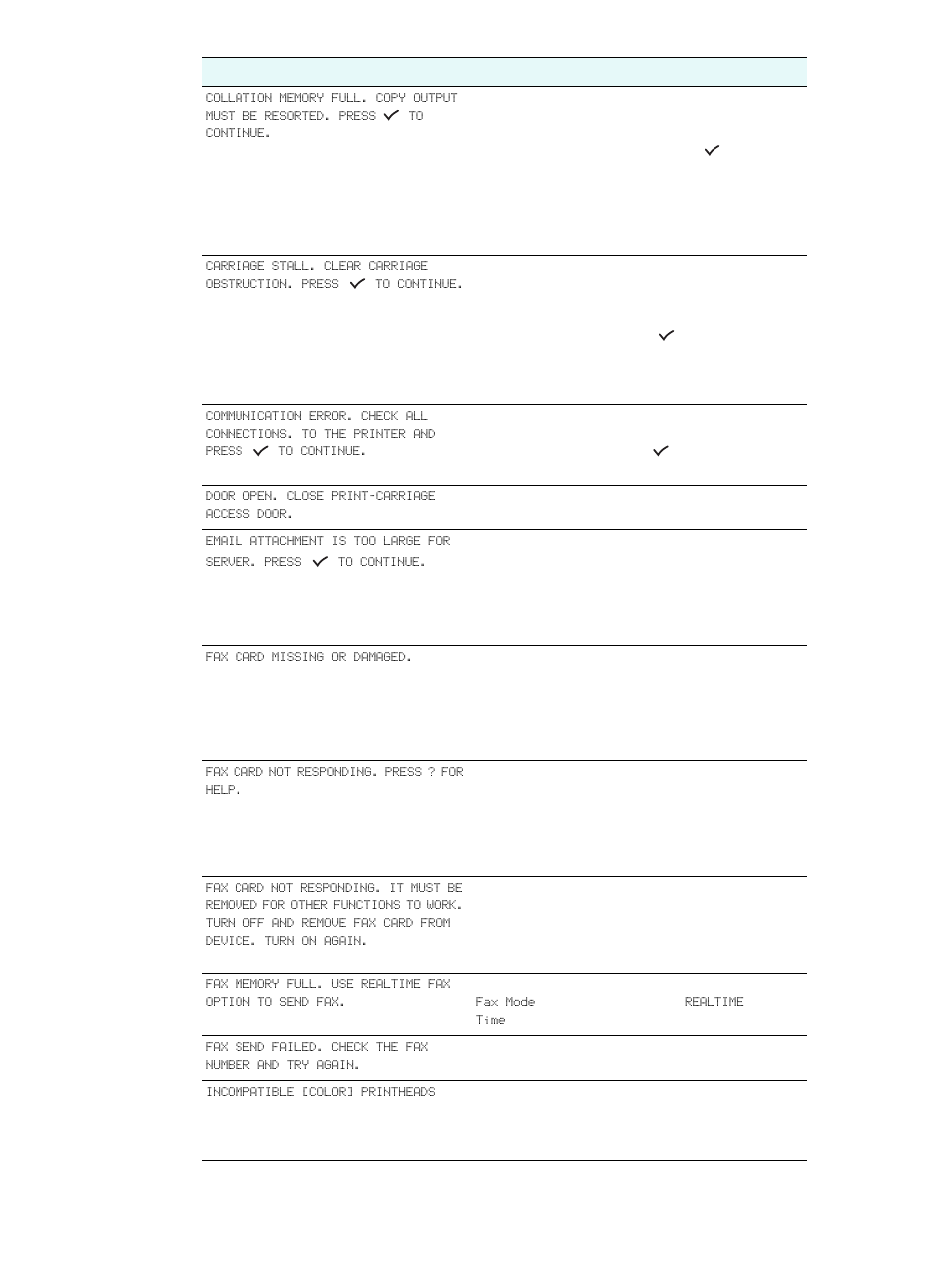 HP 9100 series User Manual | Page 253 / 280