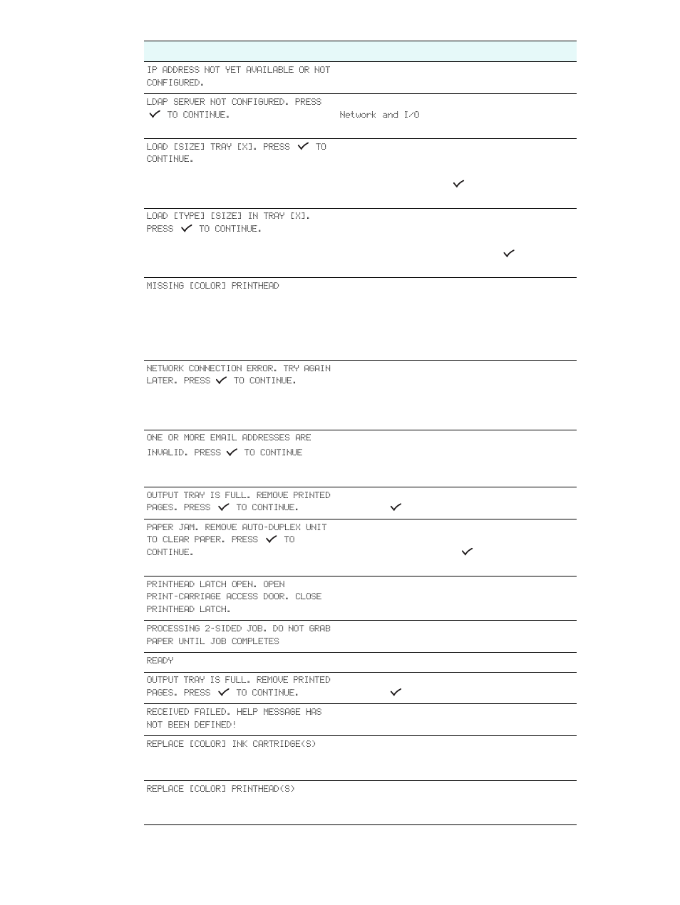 HP 9100 series User Manual | Page 254 / 280