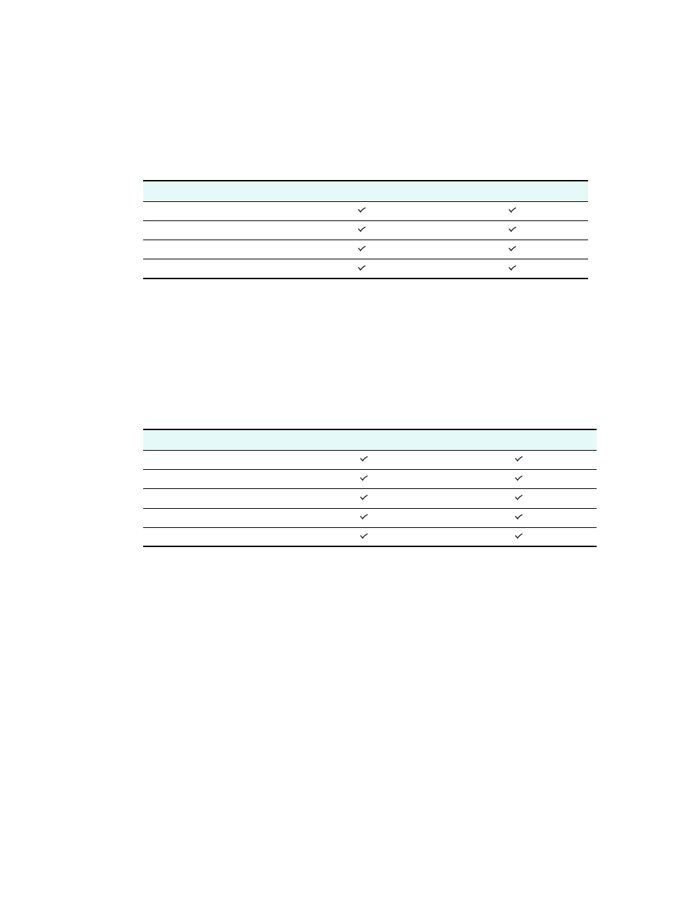 Specific printing features and issues, Printing properties, Printing features | Printing properties printing features | HP 9100 series User Manual | Page 259 / 280