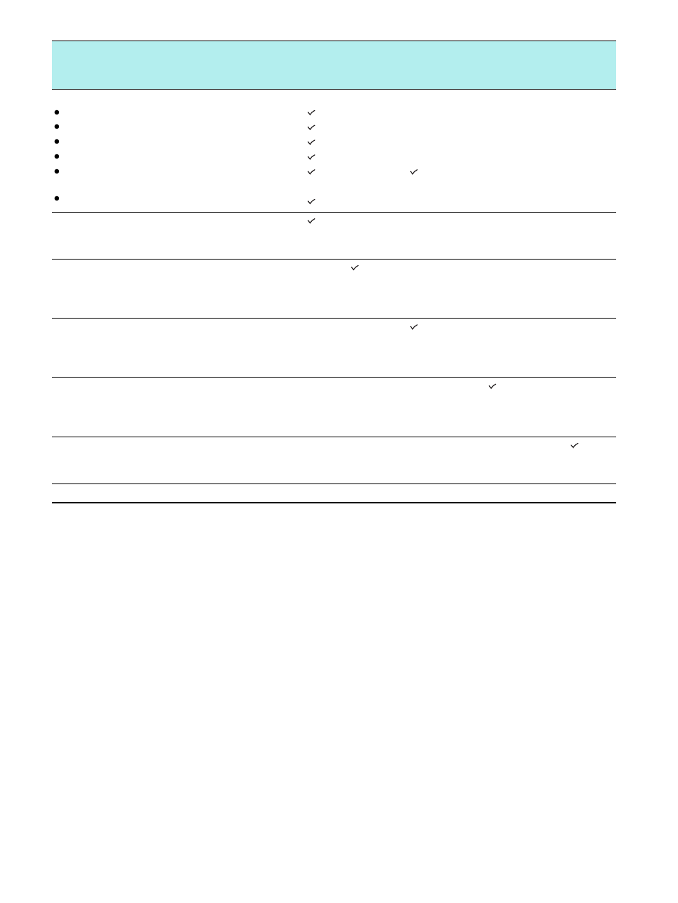 HP 9100 series User Manual | Page 45 / 280