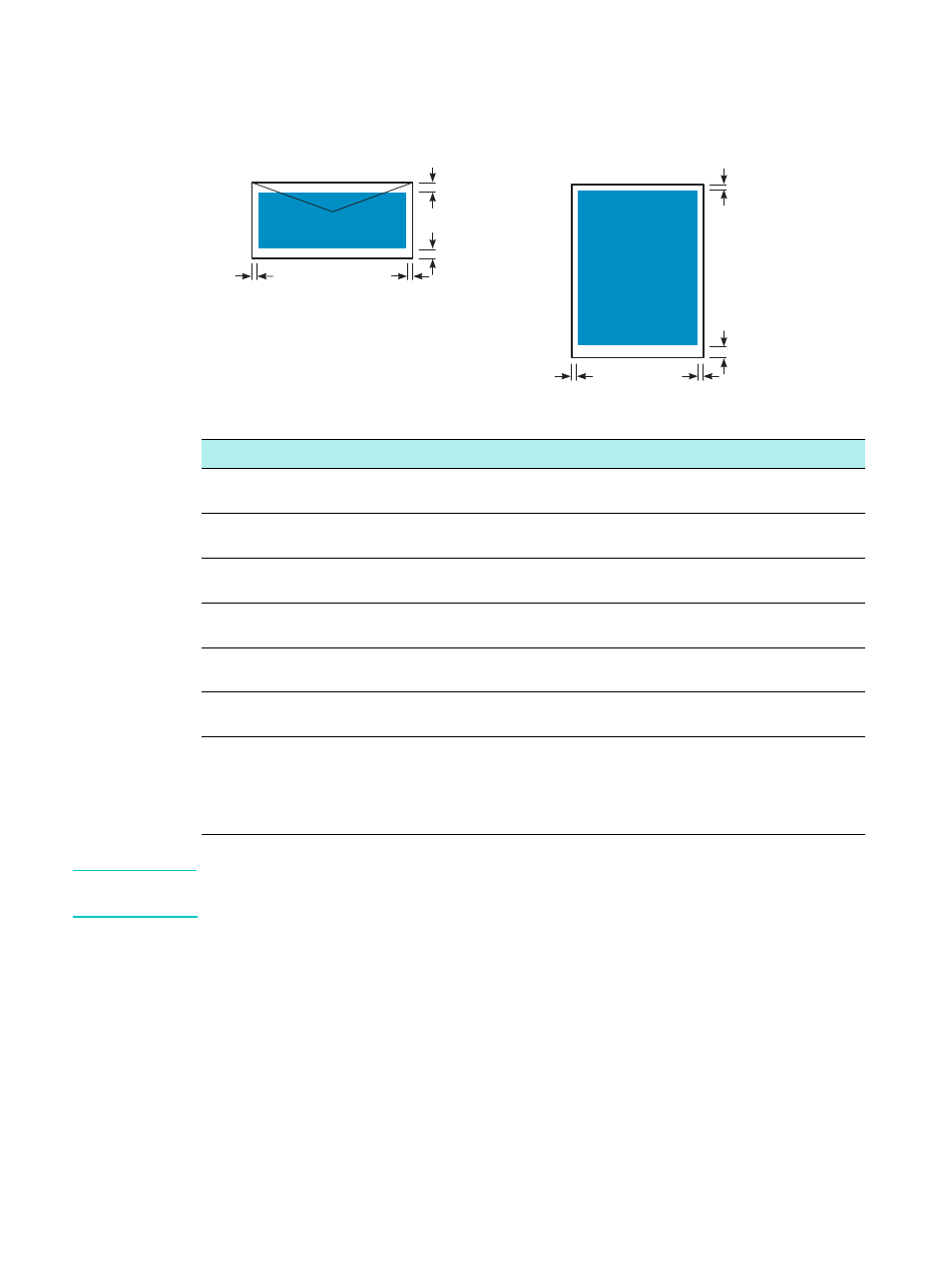 Minimum margins | HP 9100 series User Manual | Page 48 / 280