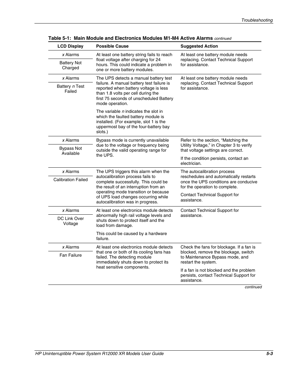 HP R12000 XR User Manual | Page 47 / 69